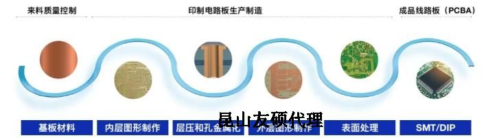 淮安蔡司淮安扫描电镜